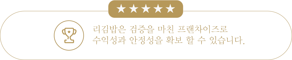 리김밥은 검증을 마친 프랜차이즈로 수익성과 안정성을 확보 할 수 있습니다.